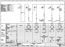 Progettazione schemi elettrici